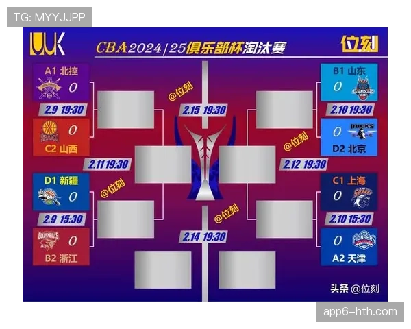 多家CBA俱乐部发布年度财报，门票与衍生品收入占比提升